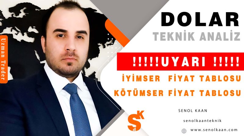 DOLAR ANALİZİ UYARI İYİMSER VE KÖTÜMSER TABLO !!!